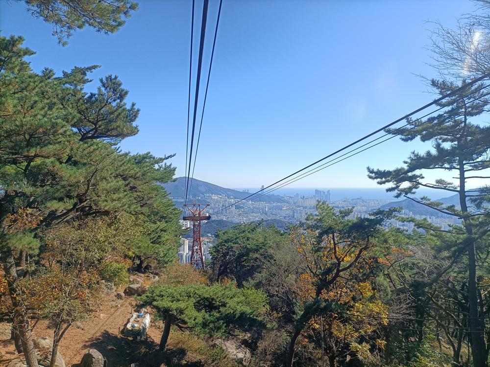釜山行旅(05)-  金剛公園  纜車  (上)