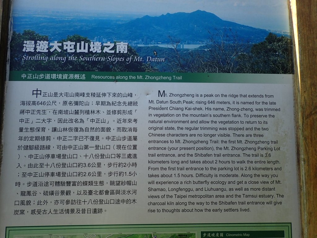 PB247206.JPG - 北投  中正山登山步道  02